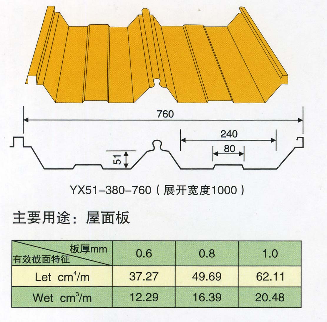 2025新老澳门原料免费大全